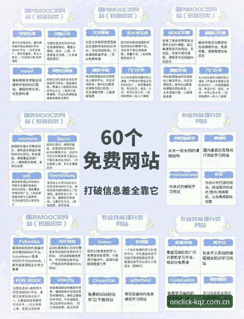 开全站平台新手实用指南：从KQZ官方网站到一键登录的必备知识